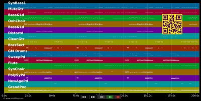 Fun - Pitbull; Chris Brown (MIDI individual tracks)