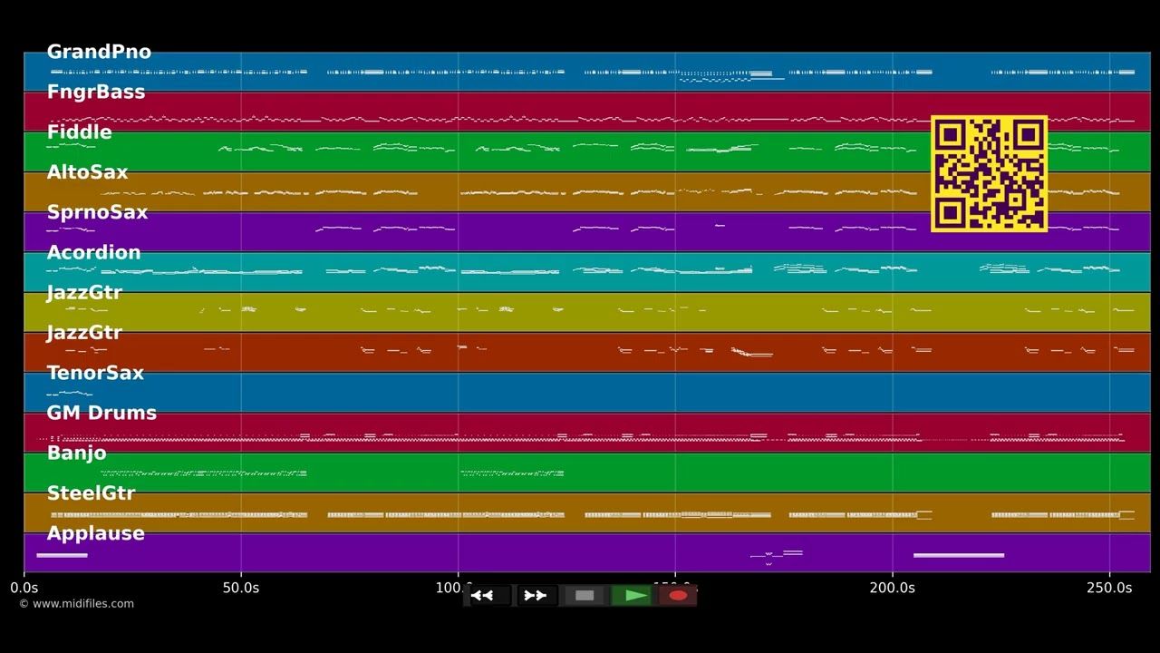 Comme un aimant (Belsunce breakdown) - Bouga (MIDI individual tracks)