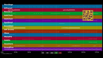 Bump &amp; Grind 2014 (Radio Edit) - Waze &amp; Odyssey feat. R Kelly (MIDI individual tracks)