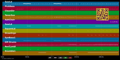 California Gurls - Perry Katy &amp; Snoop Dogg (MIDI GM individual tracks)
