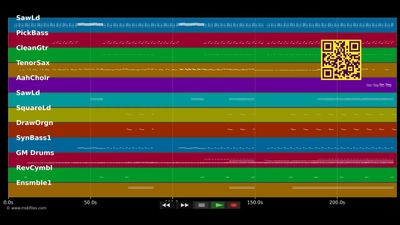 California Gurls - Perry Katy &amp; Snoop Dogg (MIDI GM individual tracks)