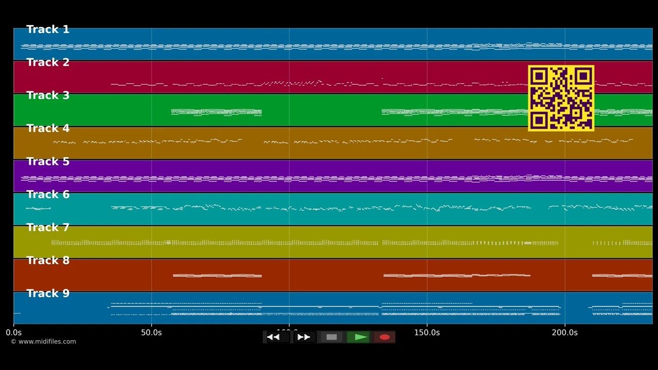 Le feu - Kendji Girac &amp; Vianney (MIDI individual tracks)