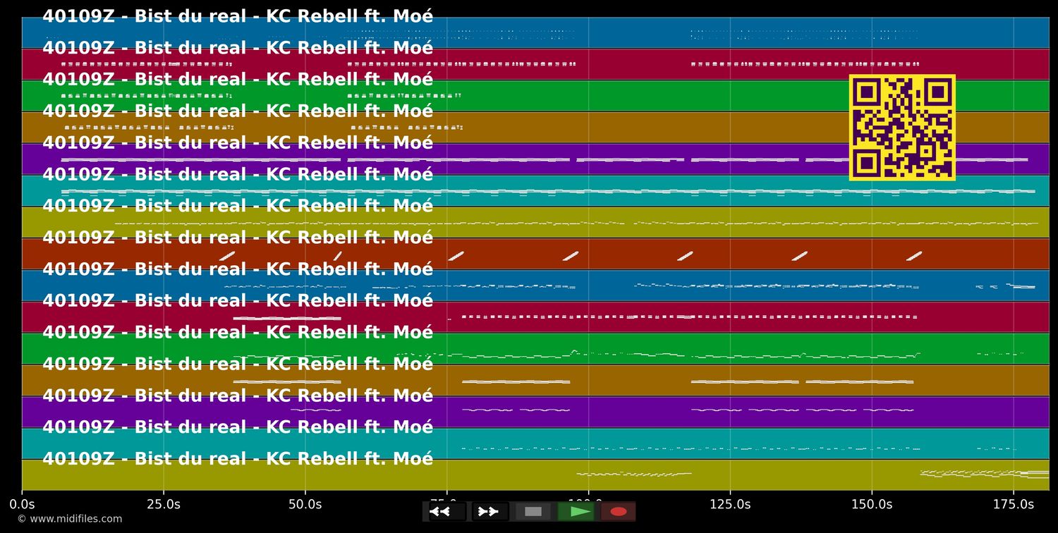 Bist du real - KC Rebell ft. Moé (MIDI individual tracks)