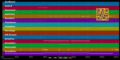 Intoxicated (Radio Edit) - Martin Solveig &amp; GTA (MIDI individual tracks)