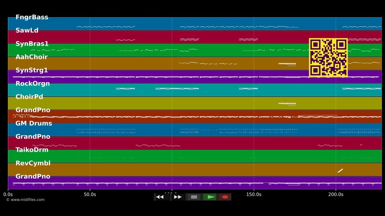 See You Again - Wiz Khalifa feat. Charlie Puth (MIDI individual tracks)
