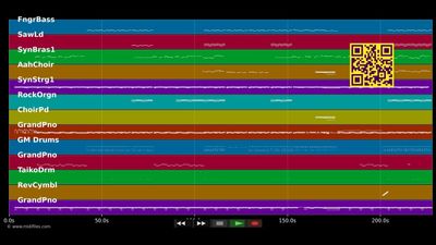 See You Again - Wiz Khalifa feat. Charlie Puth (MIDI individual tracks)