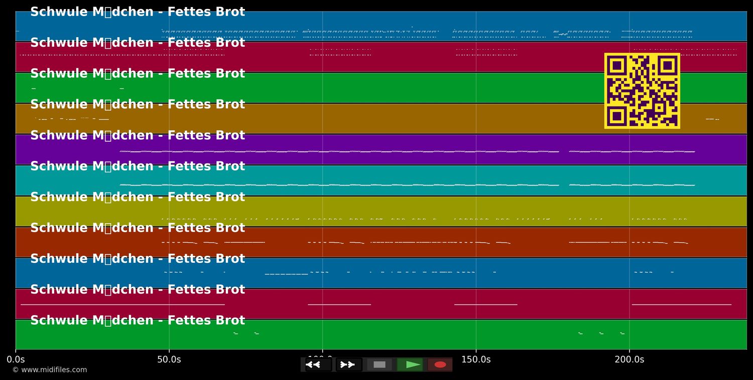 Schwule Mädchen - Fettes Brot (MIDI individual tracks)