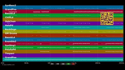 Me, Myself &amp; I - G-Eazy ft. Bebe Rexha (MIDI individual tracks)