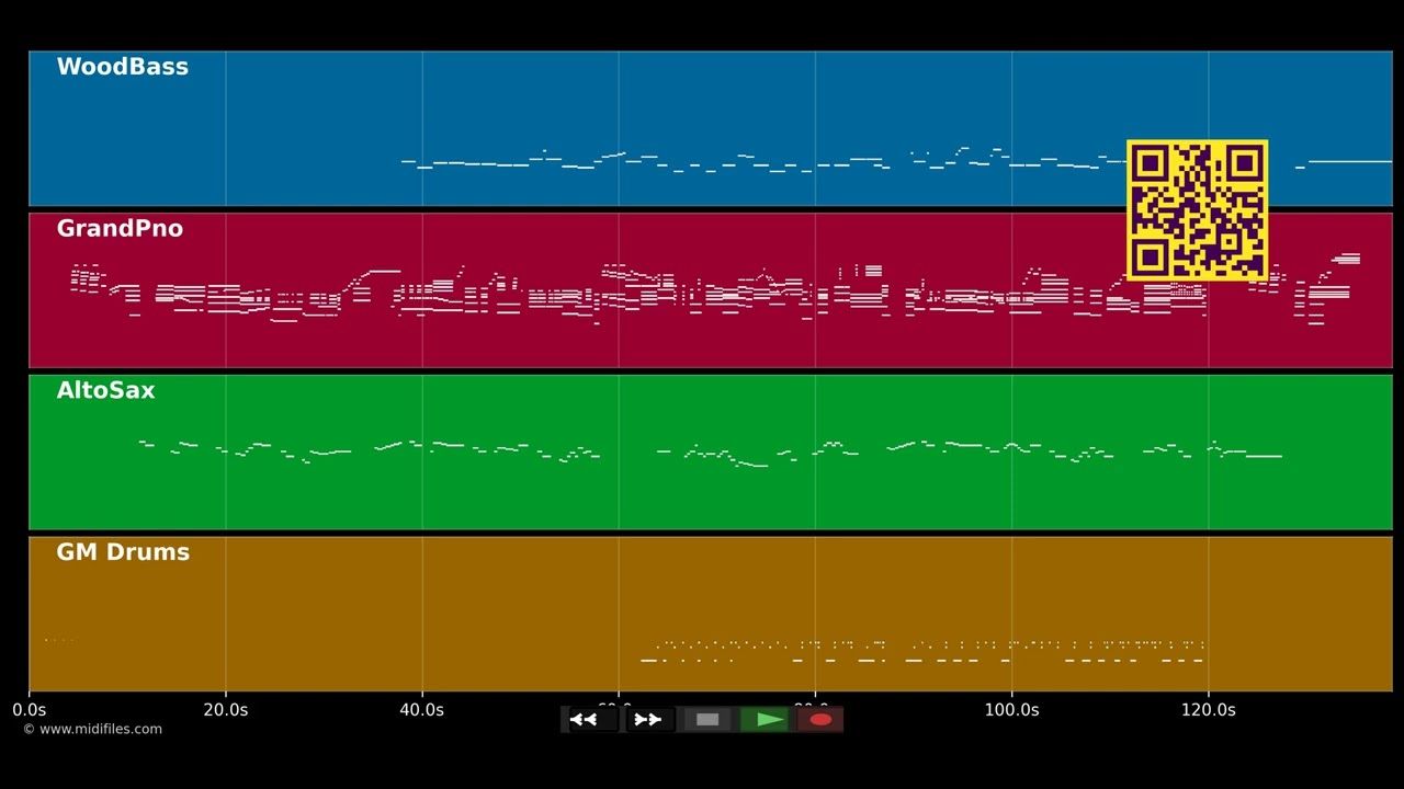 Miss Celie's Song - Lyambiko (MIDI individual tracks)