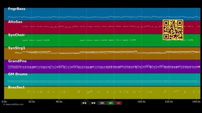 Jingle Bells (Big Band Sound) - Daniel Landers (MIDI individual tracks)