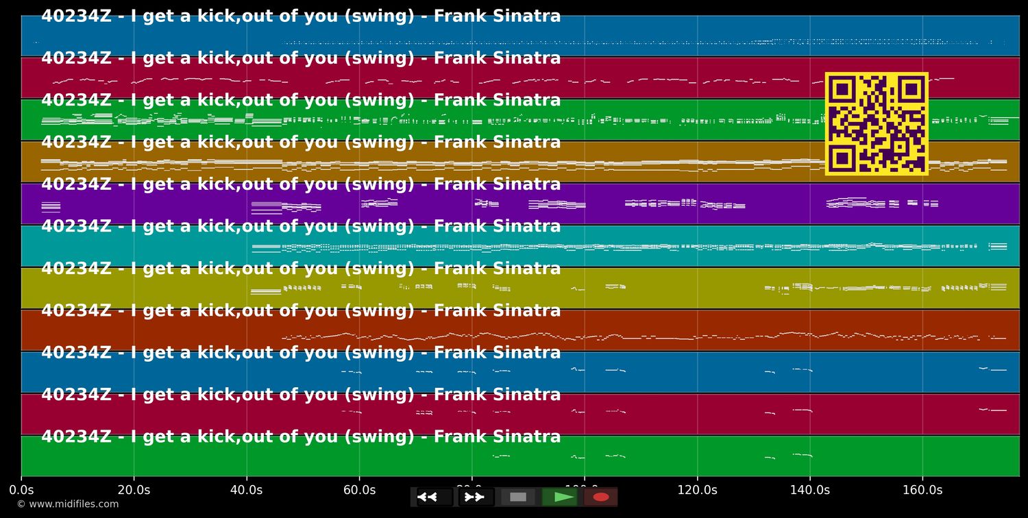 I Get A Kick Out Of You (Swing) - Sinatra Frank (MIDI individual tracks)