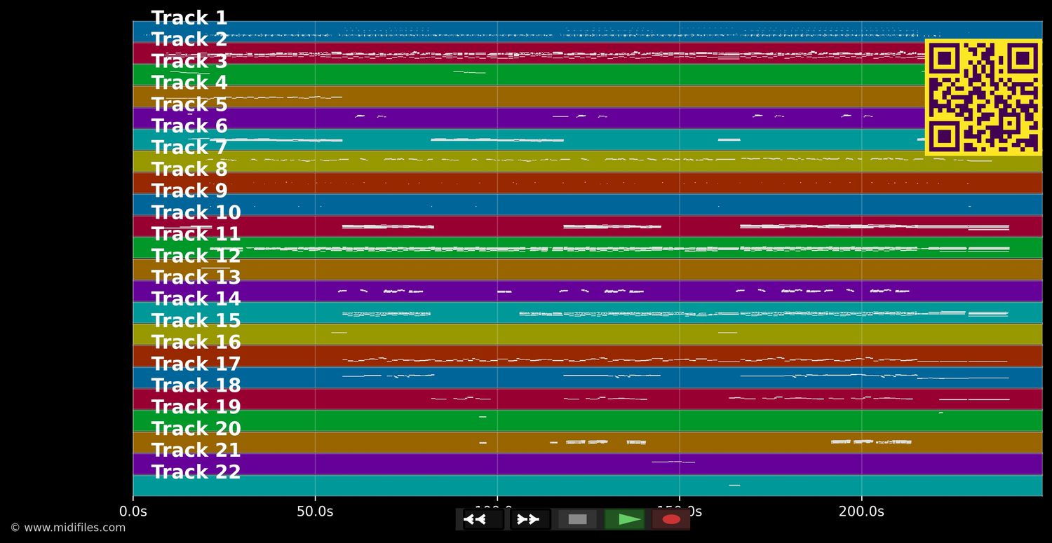 Goodie Goodie - Ella Fitzgerald (MIDI individual tracks)