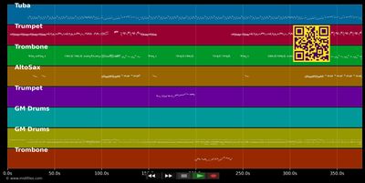 From Now On (without rap) - Youngblood Brass Band (MIDI GM individual tracks)