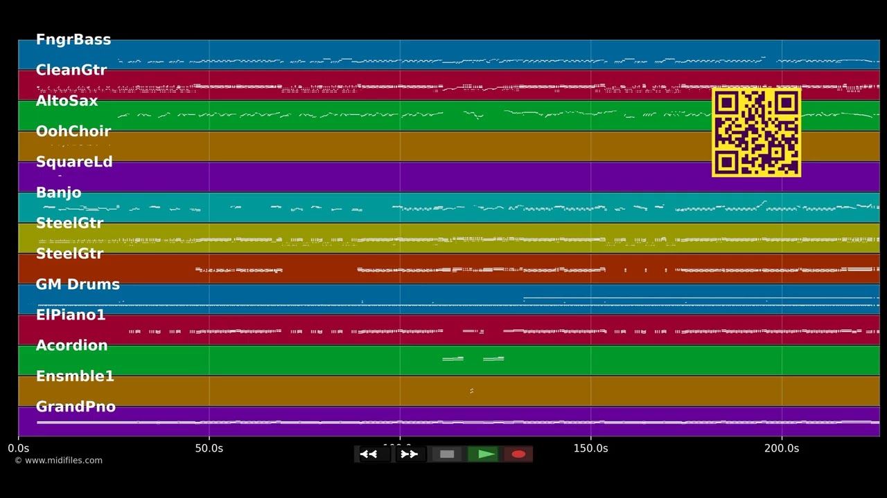 Flat Feet - Dave Koz (MIDI individual tracks)