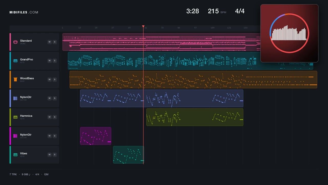 Bluesette - Thoots Thielemann (MIDI individual tracks)