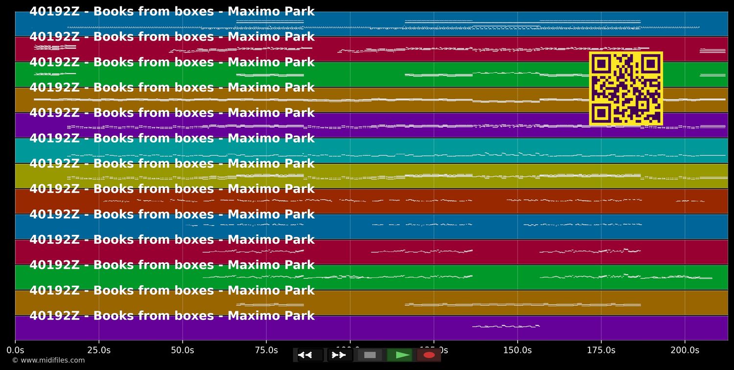 Books From Boxes - Maximo Park (MIDI individual tracks)