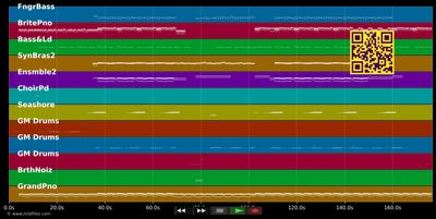The Sun - Parov Stelar feat. Graham Candy (MIDI individual tracks)