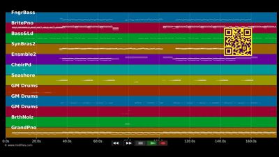 The Sun - Parov Stelar feat. Graham Candy (MIDI individual tracks)