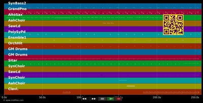 Baby Boy - Beyoncé &amp; Sean Paul (MIDI individual tracks)