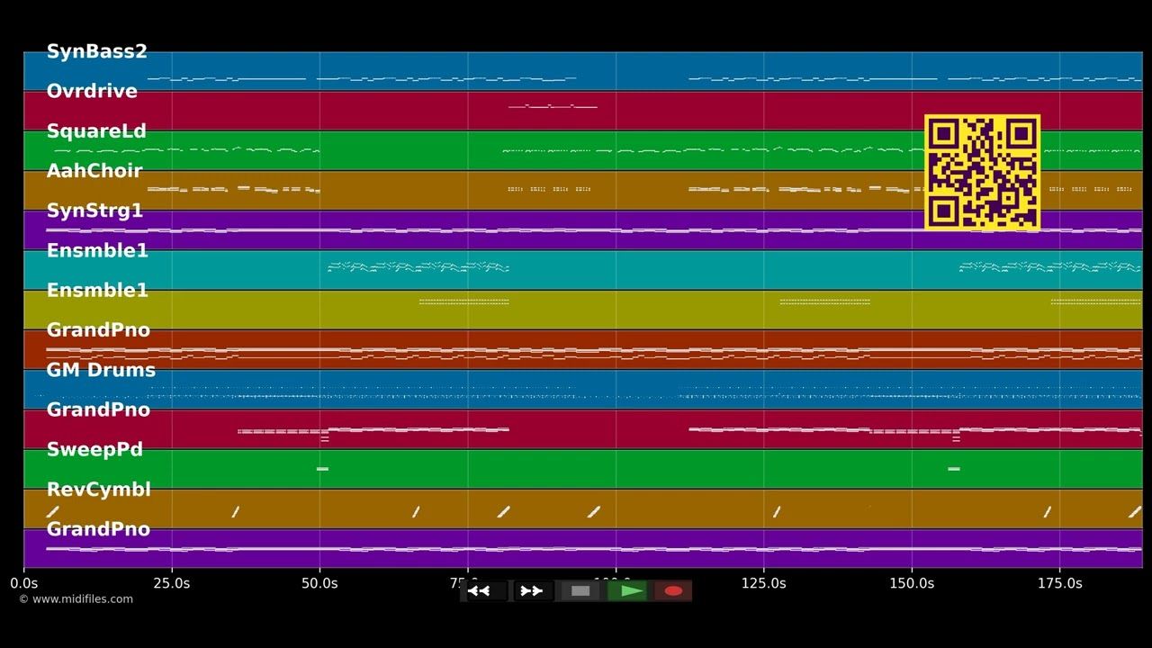 Teach Me (Radio Edit) - Bakermat (MIDI individual tracks)
