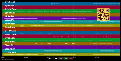 Something New - Axwell / Ingrosso (MIDI individual tracks)