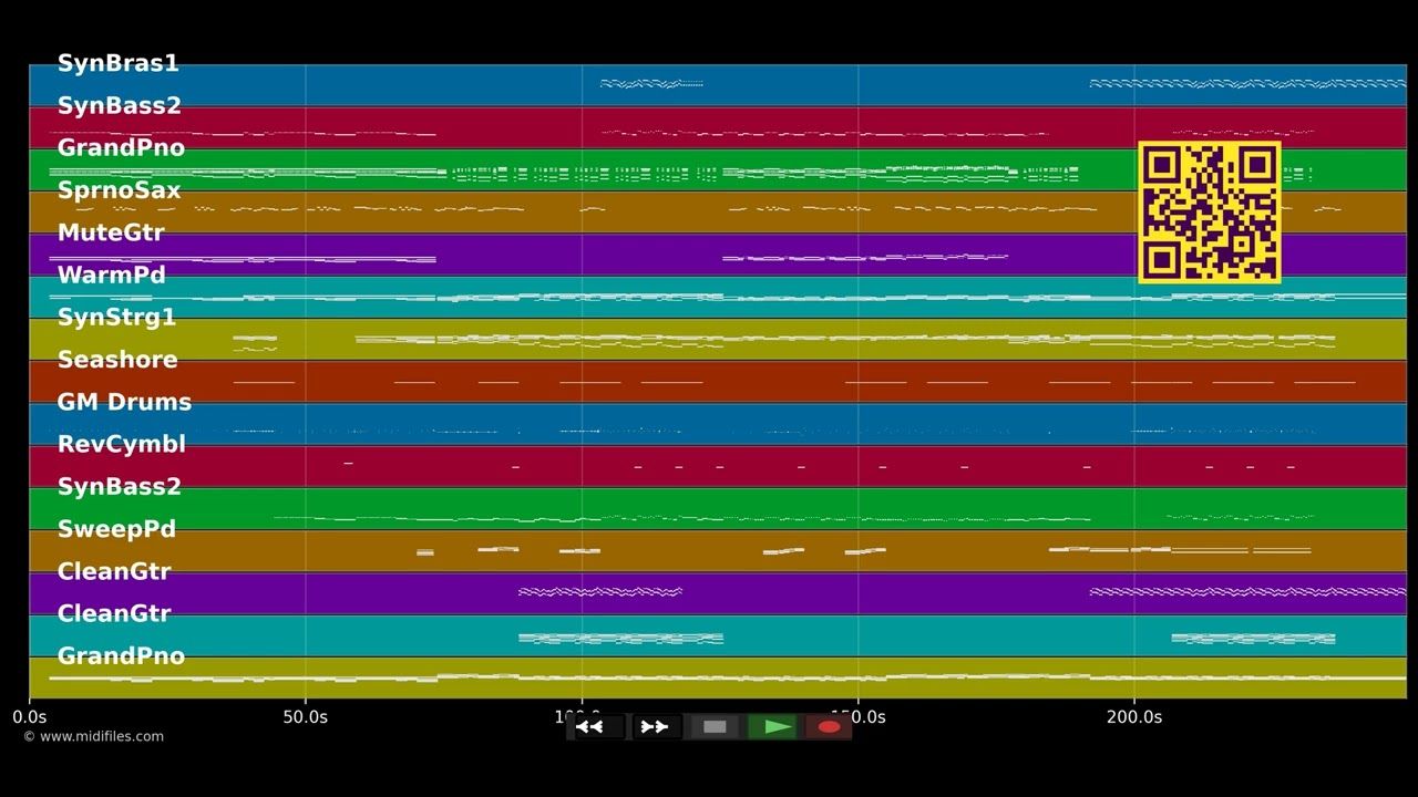 Something New - Axwell / Ingrosso (MIDI individual tracks)