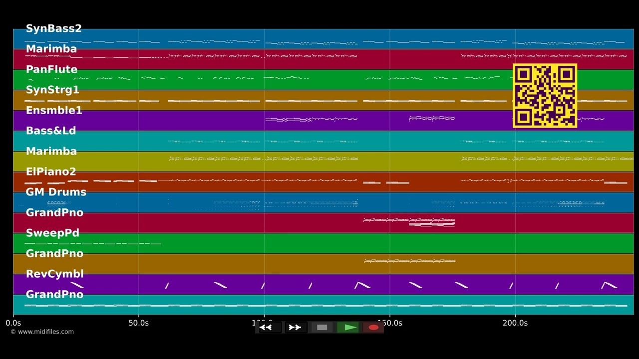 Here For You - Kygo &amp; Ella Henderson (MIDI individual tracks)
