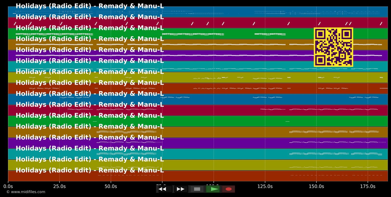 Holidays (Radio Edit) - Remady &amp; Manu-L (MIDI individual tracks)