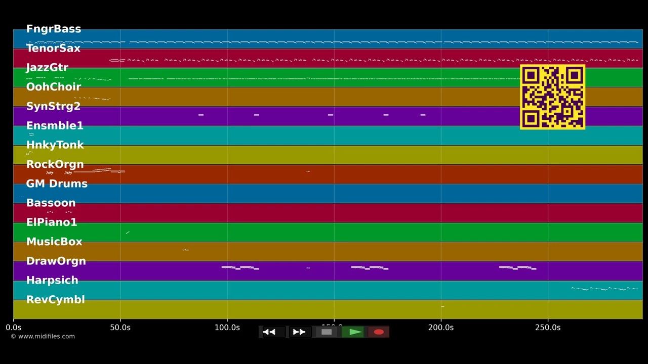 Without Me - Eminem (MIDI individual tracks)