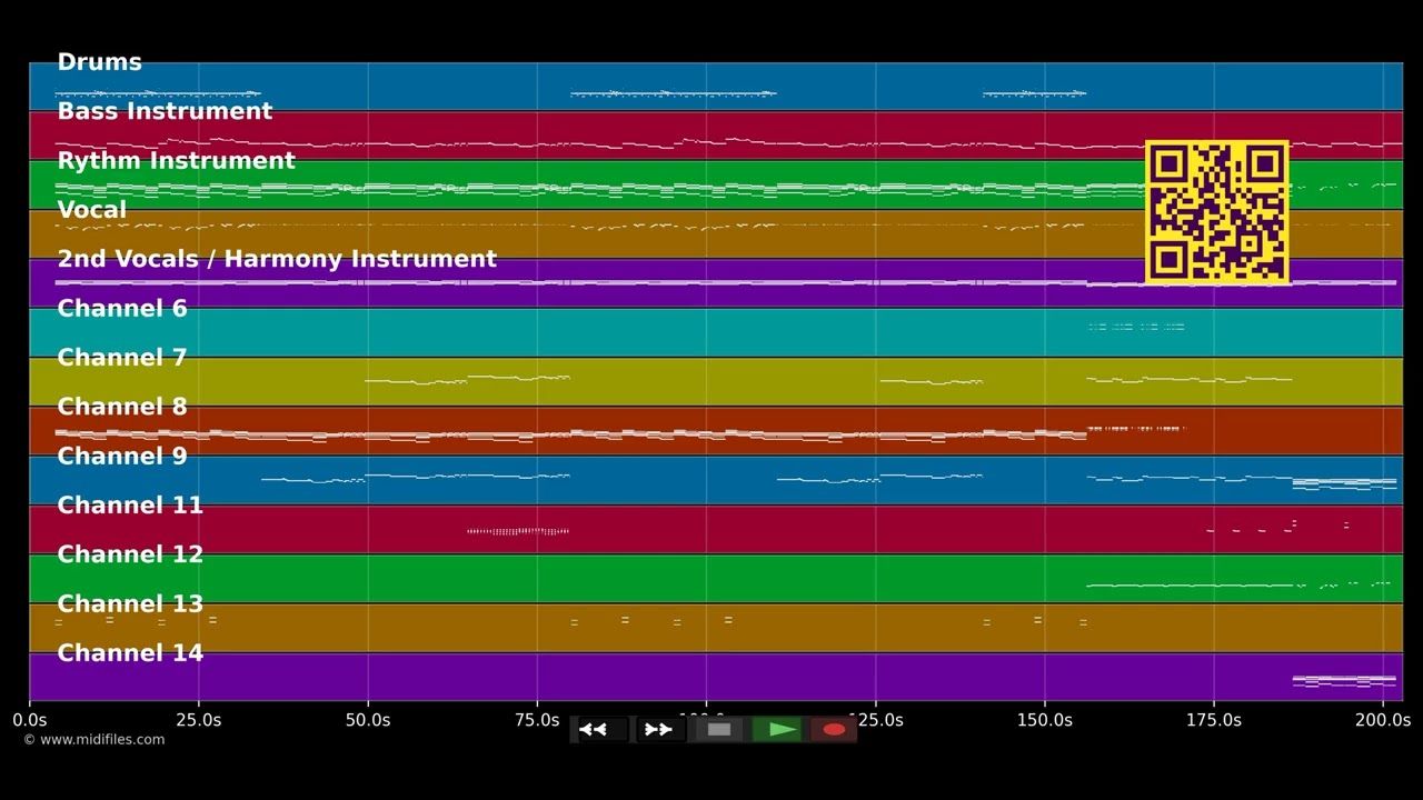 Why I Love You :LP - Jay-Z &amp; West Kanye (MIDI individual tracks)