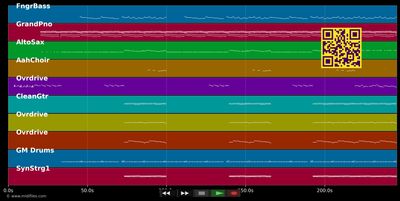 Sie bleibt - Sido (MIDI individual tracks)