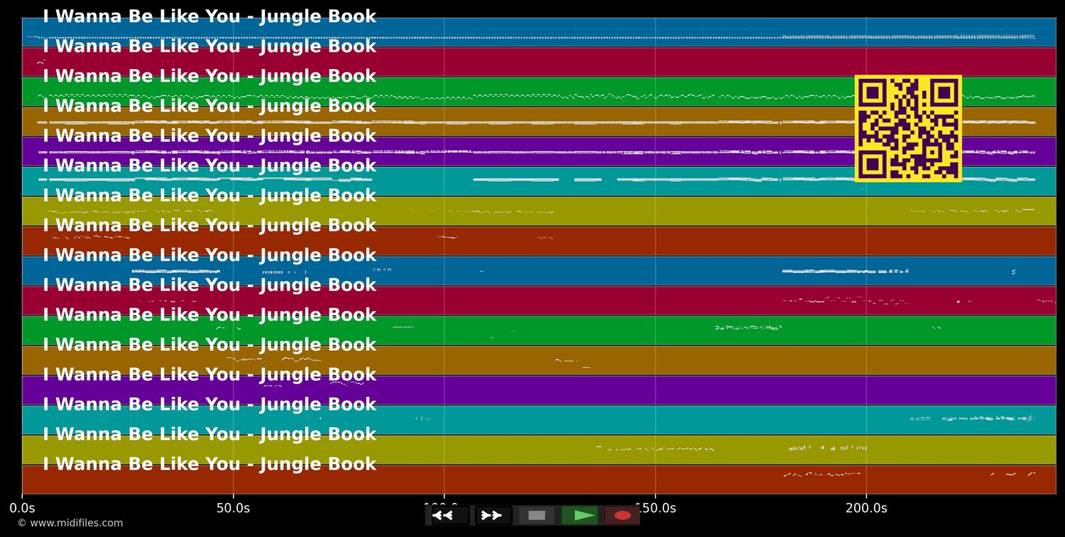 I Wanna Be Like You - Jungle Book (MIDI individual tracks)