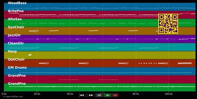 Here Comes Santa Claus - Elvis Presley (MIDI individual tracks)