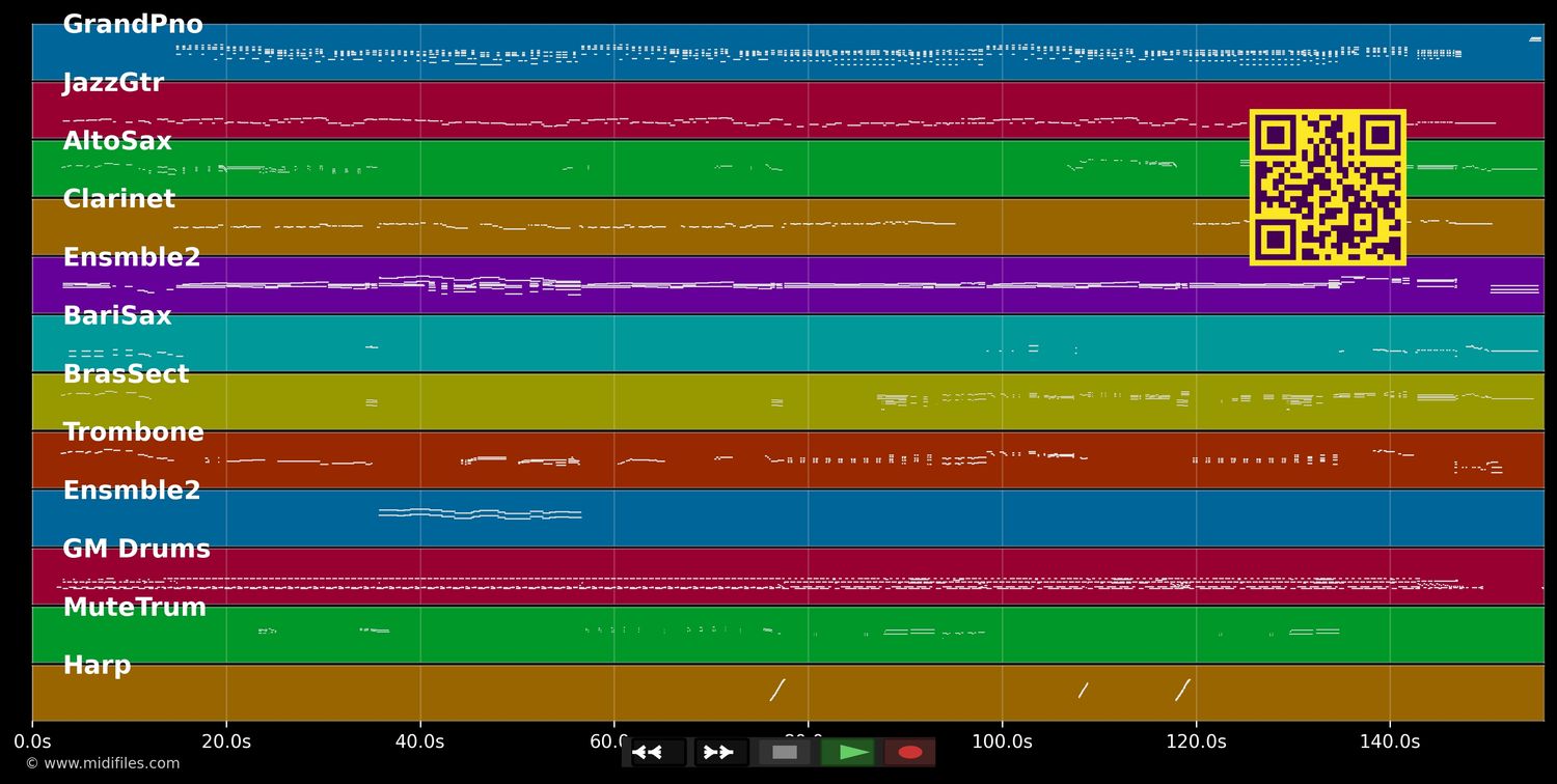 For Once In My Life - Frank Sinatra (MIDI individual tracks)