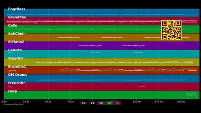 Canada Is - Roger Whittaker (MIDI individual tracks)