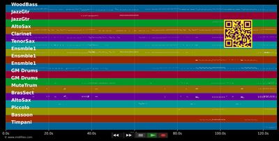 Jet Song - West Side Story (Movie) (MIDI individual tracks)