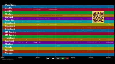 Jet Song - West Side Story (Movie) (MIDI individual tracks)