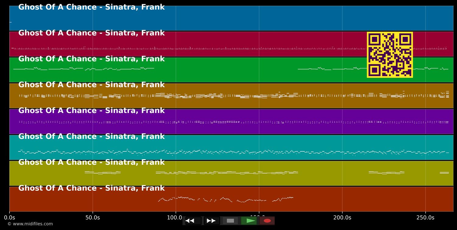 Ghost Of A Chance - Frank Sinatra (MIDI individual tracks)