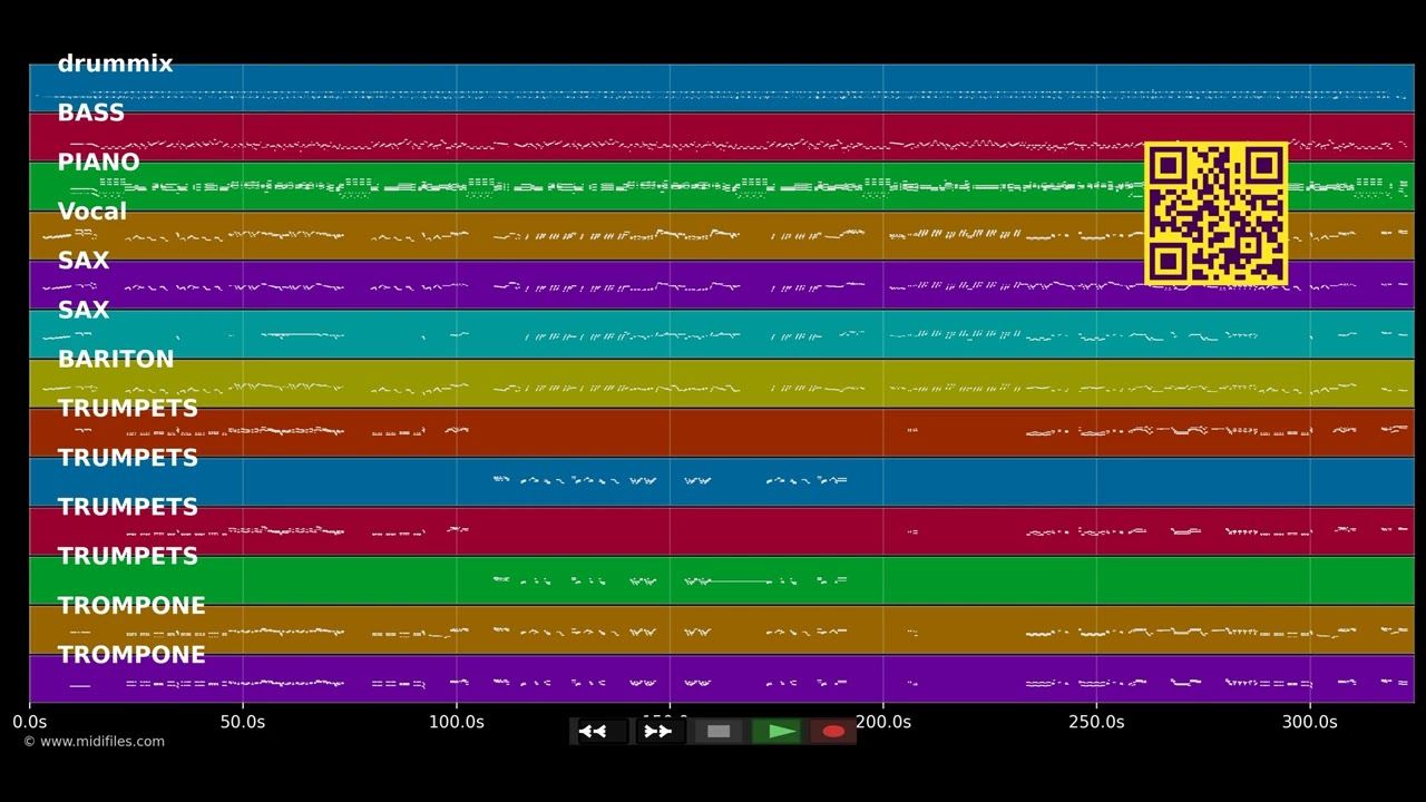 Chattanooga Choo Choo - Glenn Miller (MIDI individual tracks)