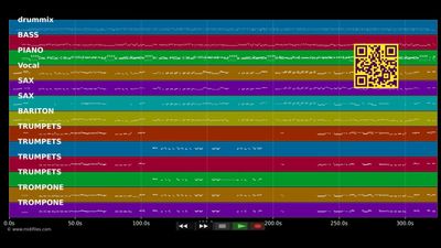 Chattanooga Choo Choo - Glenn Miller (MIDI individual tracks)