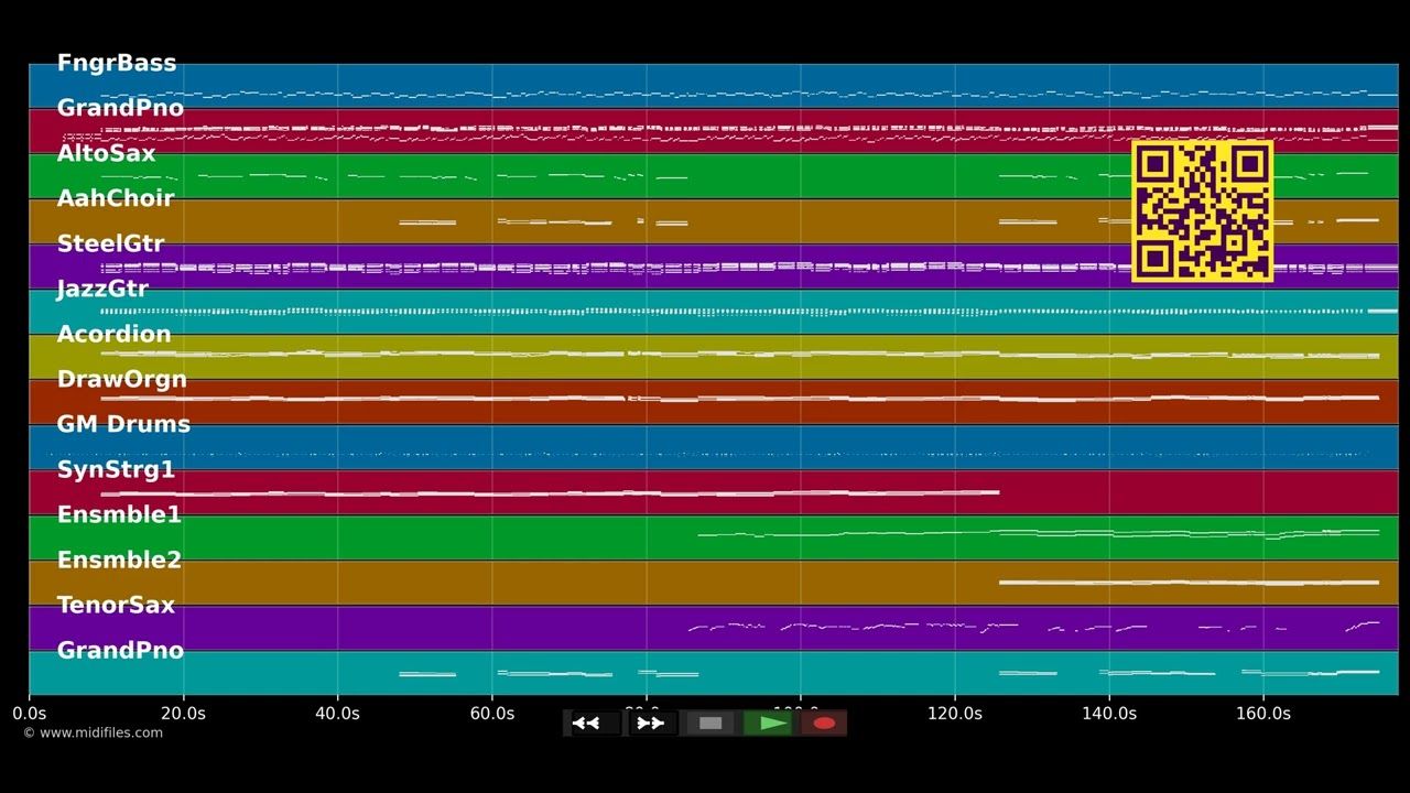 Chanson D'Amour - Manhattan Transfer (MIDI individual tracks)