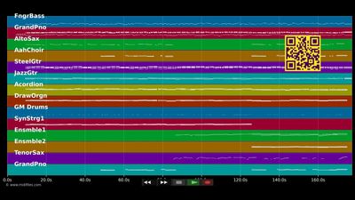 Chanson D'Amour - Manhattan Transfer (MIDI individual tracks)
