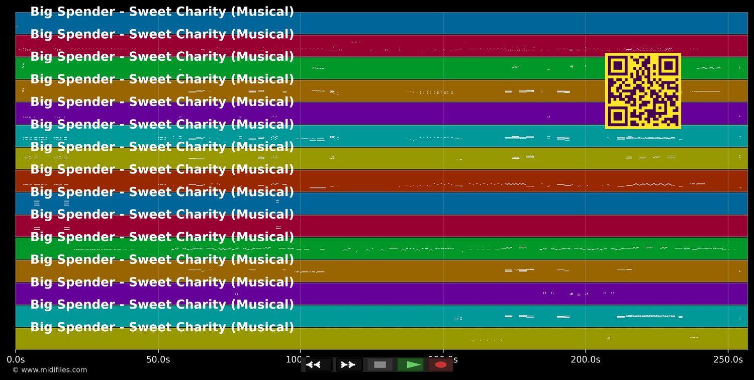 Big Spender - Sweet Charity (Musical) (MIDI individual tracks)