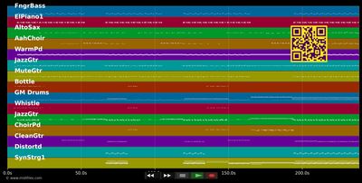 My Number - Foals (MIDI individual tracks)