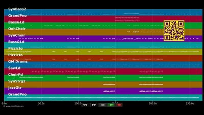 Sail - Awolnation (MIDI GM individual tracks)