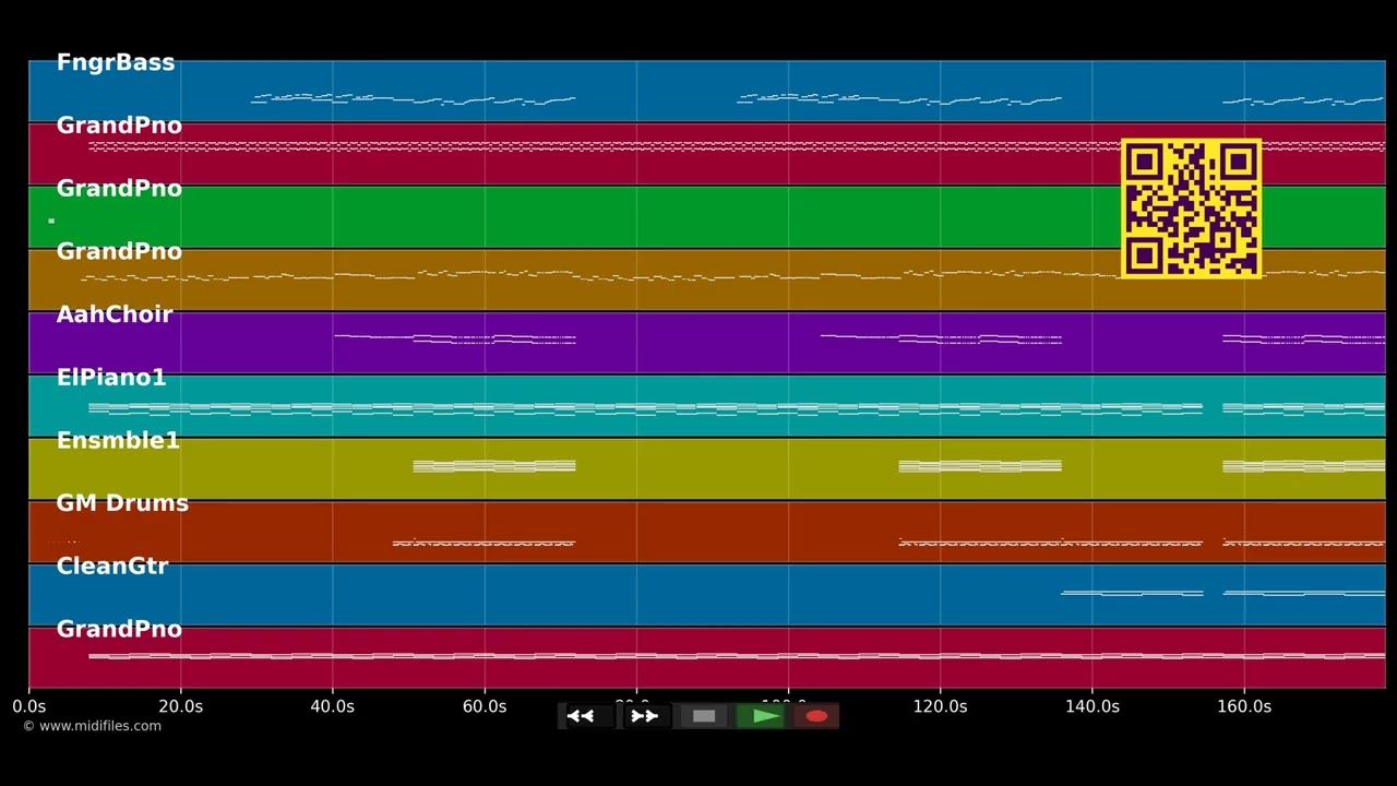 Demons - Imagine Dragons (MIDI individual tracks)