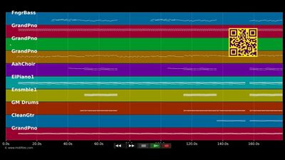 Demons - Imagine Dragons (MIDI individual tracks)