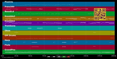 When I Fall In Love - Julie London (MIDI individual tracks)