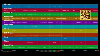 When I Fall In Love - Julie London (MIDI individual tracks)