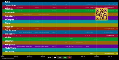 Zellenblock Tango - Chicago (Musical) DE (MIDI individual tracks)